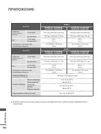 Страница 256