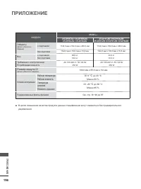 Страница 260