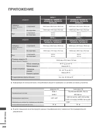 Страница 264