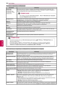 Страница 102