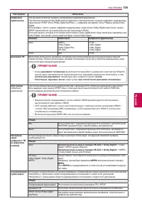 Страница 105