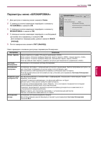 Страница 109