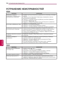 Страница 132