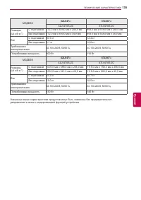 Страница 135