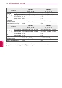 Страница 136