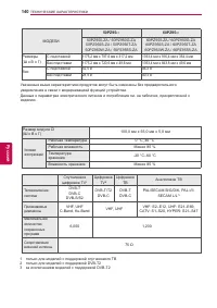 Страница 140