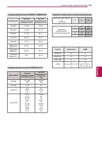 Страница 141