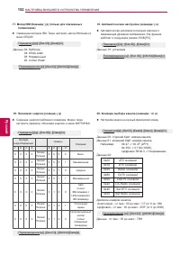 Страница 152