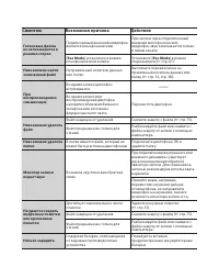 Страница 169