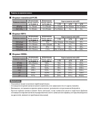 Страница 172