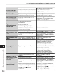 Страница 122