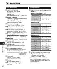 Страница 124