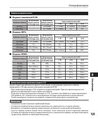 Страница 125