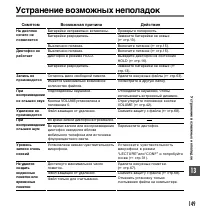 Страница 149