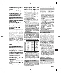 Страница 130