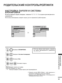 Страница 117