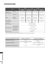 Страница 130