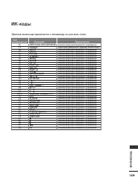 Страница 131