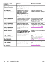 Страница 162