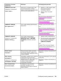 Страница 165