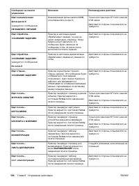 Страница 166