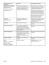 Страница 169