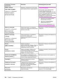 Страница 170