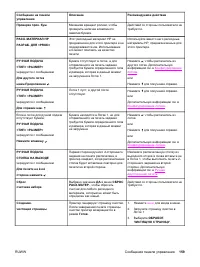 Страница 171