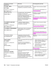 Страница 172