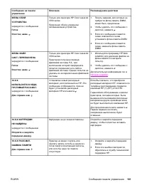 Страница 173