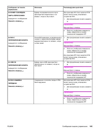 Страница 177