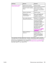 Страница 187