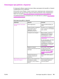 Страница 205