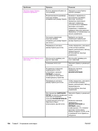 Страница 206