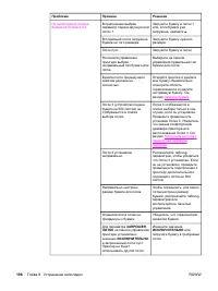 Страница 208