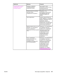 Страница 209