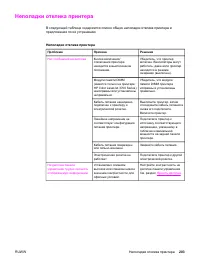 Страница 215