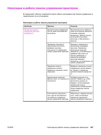 Страница 219