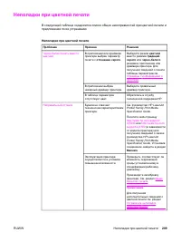 Страница 221