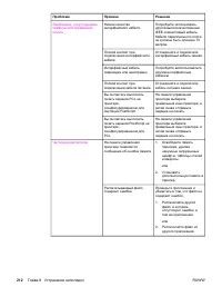 Страница 224