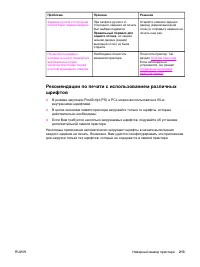 Страница 225