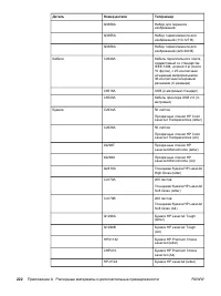 Страница 234