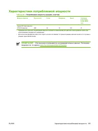 Страница 113