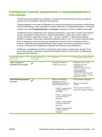 Страница 109