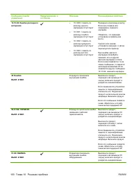 Страница 110