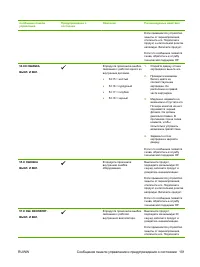Страница 111