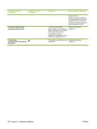 Страница 116