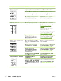Страница 128