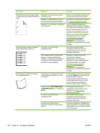 Страница 130