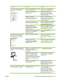Страница 133